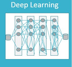 About Deep Learning in Electronics Manufacturing